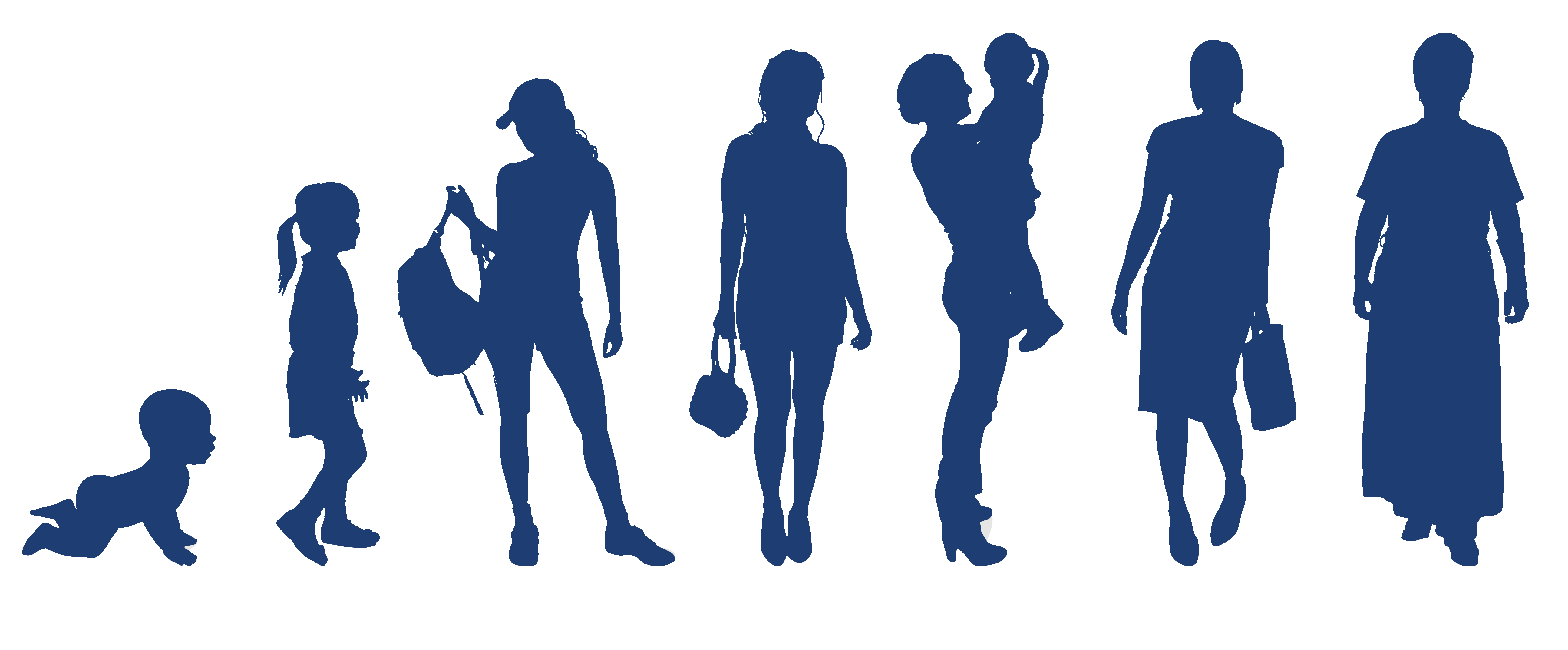 An icon graphic showing the different life stages of a woman